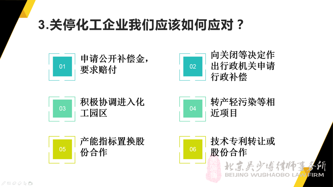 视频| 吴少博律师讲解化工企业关停如何维权